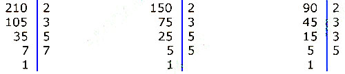 Завдання № 1038 - § 31. Найбільший спільний дільник - Роздiл II. Подільність натуральних чисел - ГДЗ Математика 5 клас О. С. Істер 2022 