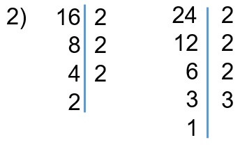 Завдання № 1050 - § 32. Найменше спільне кратне - Роздiл II. Подільність натуральних чисел - ГДЗ Математика 5 клас О. С. Істер 2022 