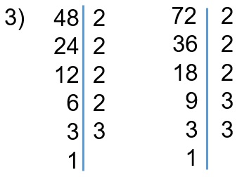 Завдання № 1050 - § 32. Найменше спільне кратне - Роздiл II. Подільність натуральних чисел - ГДЗ Математика 5 клас О. С. Істер 2022 