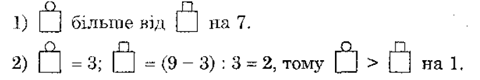 Завдання № 170 - § 2. Порівняння натуральних чисел - Розділ 1. Натуральні числа і дії з ними. Геометричні фігури і величини - ГДЗ Математика 5 клас О. С. Істер 2022 