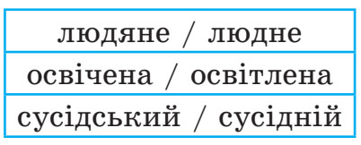 Завдання № 77 - 7. Пароніми - ЛЕКСИКОЛОГІЯ - ГДЗ Українська мова 5 клас О. В. Заболотний, В. В. Заболотний 2022 