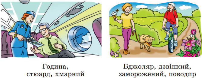 Завдання № 115 - Будова слова. Орфографія - ГДЗ Українська мова 5 клас О. В. Заболотний, В. В. Заболотний 2022 