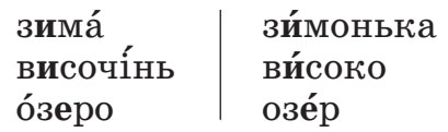 Завдання № 230 - 23. Вимова голосних – 24. Вимова приголосних - Фонетика. Графіка. Орфоепія. Орфографія - ГДЗ Українська мова 5 клас О. В. Заболотний, В. В. Заболотний 2022 