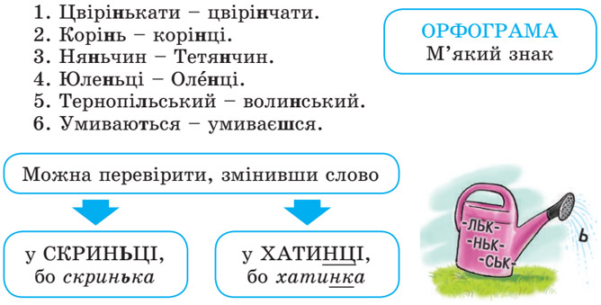 Завдання № 311 - 31. Позначення м’якості – 32. Сполучення букв йо, ьо - Фонетика. Графіка. Орфоепія. Орфографія - ГДЗ Українська мова 5 клас О. В. Заболотний, В. В. Заболотний 2022 