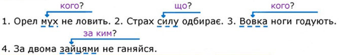 Завдання № 411 - Відомості із синтаксису та пунктуації - ГДЗ Українська мова 5 клас О. В. Заболотний, В. В. Заболотний 2022 