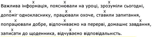 Завдання № 364 - 32. Словосполучення - 33. Речення (підмет і присудок) - ВІДОМОСТІ ІЗ СИНТАКСИСУ ТА ПУНКТУАЦІЇ - ГДЗ Українська мова 5 клас О. П. Глазова 2022 