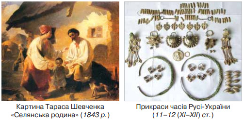 Завдання №  §7 (3) - РОЗДІЛ 1. НАУКИ, ЩО ВИВЧАЮТЬ МИНУЛЕ - ГДЗ Вступ до історії   України 5 клас І.Я. Щупак, О.В. Бурлака, І.О. Піскарьова, А.Л. Посунько 2022 