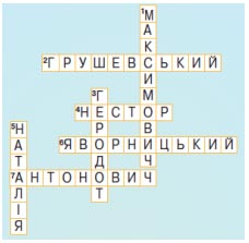 Завдання №  §17 (2) - РОЗДІЛ 3. ІСТОРИЧНА НАУКА ТА ІСТОРИЧНА ПАМ’ЯТЬ - ГДЗ Вступ до історії   України 5 клас І.Я. Щупак, О.В. Бурлака, І.О. Піскарьова, А.Л. Посунько 2022 