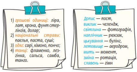 Завдання № 62 - Вправа 1 - 100 - ГДЗ Українська мова 5 клас Н.Б. Голуб, О.М. Горошкіна 2022 