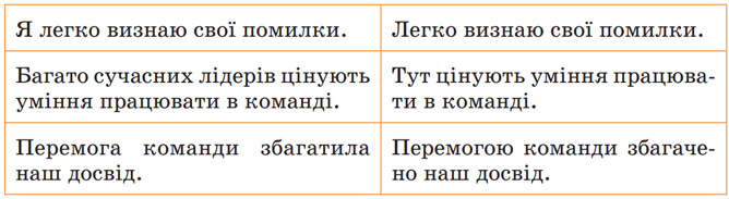 Завдання № 281 - Розділ 4. Синтаксис і пунктуація - ГДЗ Українська мова 5 клас Н.Б. Голуб, О.М. Горошкіна 2022 