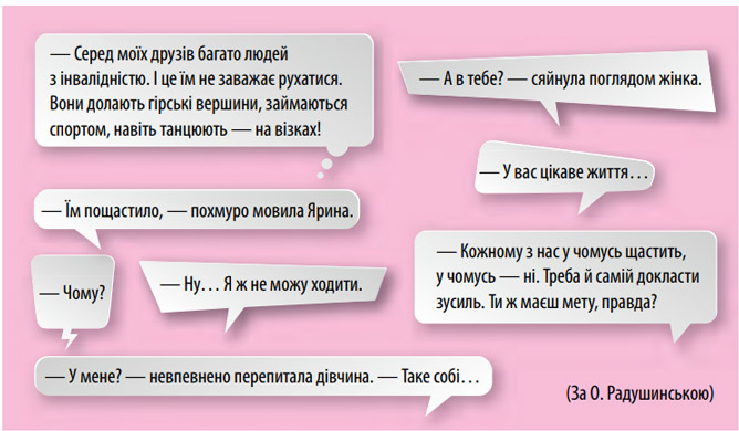 Завдання № 380 - Розділ 6. Текст - ГДЗ Українська мова 5 клас Н.Б. Голуб, О.М. Горошкіна 2022 