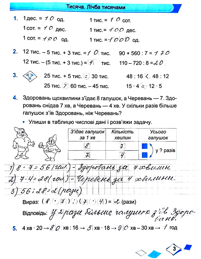 Завдання № Стор. 3 - Сторінки 3 - 9 - Частина 1 - ГДЗ Математика 4 клас М. В. Козак, О. П. Корчевська 2021 - Робочий зошит