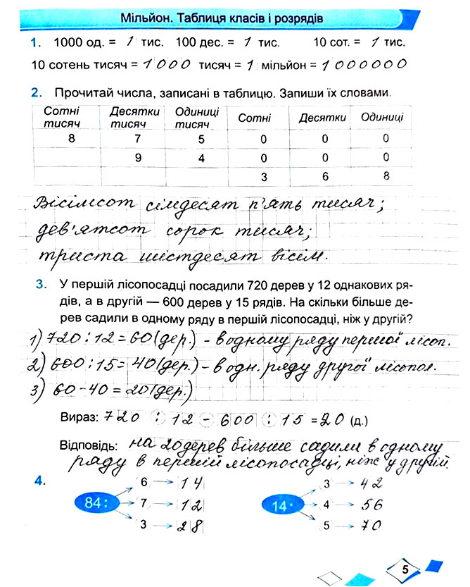 Завдання №  Стор. 5 - Сторінки 3 - 9 - Частина 1 - ГДЗ Математика 4 клас М. В. Козак, О. П. Корчевська 2021 - Робочий зошит