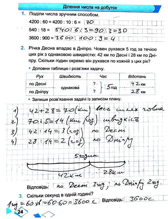 Завдання №  Стор. 24 - Сторінки 20 - 29 - Частина 2 - ГДЗ Математика 4 клас М. В. Козак, О. П. Корчевська 2021 - Робочий зошит