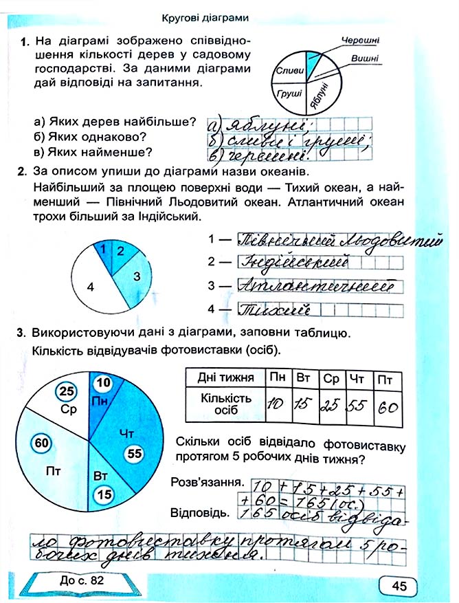 Завдання №  Стор. 45 - Сторінки 40 - 49 - Частина 1 - ГДЗ Математика 4 клас А. Заїка, С. Тарнавська 2021 - Робочий зошит