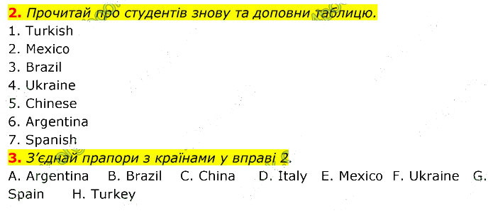 Завдання №  p.12 (2-3) - 0. In the classroom - 1. All about me - ГДЗ Англійська мова 5 клас Д. Коста, М. Вільямс 2022 
