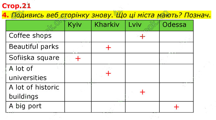 Завдання №  p.21 (4) - 2. My family - 3. My home - ГДЗ Англійська мова 5 клас Д. Коста, М. Вільямс 2022 