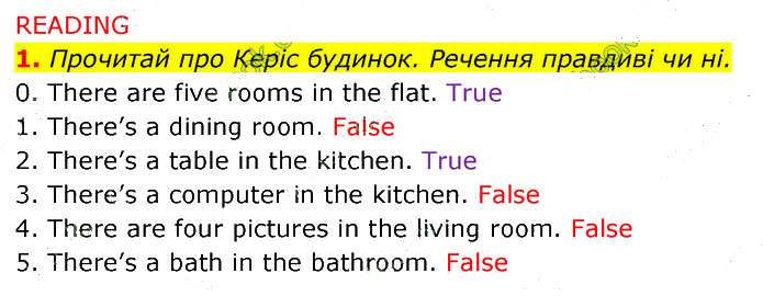 Завдання №  p.33 (3) - 4. My things - 5. What can you do? - ГДЗ Англійська мова 5 клас Д. Коста, М. Вільямс 2022 