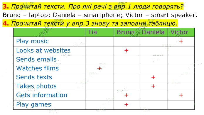 Завдання №  p.70 (3-4) - 10. Things we do - 11. My digital life - ГДЗ Англійська мова 5 клас Д. Коста, М. Вільямс 2022 