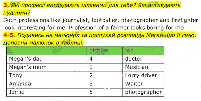 Завдання №  p.72 (3-5) - 12. Working life - 13. Places - ГДЗ Англійська мова 5 клас Д. Коста, М. Вільямс 2022 