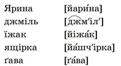 Завдання № 158 - Фонетика. Графіка. Орфоепія - ГДЗ Українська мова 5 клас І. М. Літвінова 2022