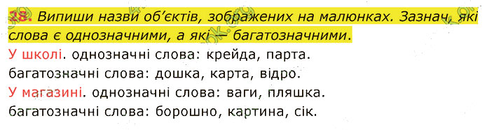 Завдання №  28 - 4. Комунікація - 5-9. Слово і лексичне значення. - 2. ЛЕКСИКОЛОГІЯ - ГДЗ Українська мова 5 клас А. В. Онатій, Т. П. Ткачук 2022 