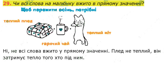Завдання №  29 - 4. Комунікація - 5-9. Слово і лексичне значення. - 2. ЛЕКСИКОЛОГІЯ - ГДЗ Українська мова 5 клас А. В. Онатій, Т. П. Ткачук 2022 