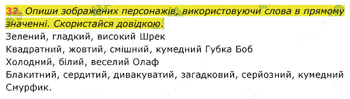 Завдання №  32 - 4. Комунікація - 5-9. Слово і лексичне значення. - 2. ЛЕКСИКОЛОГІЯ - ГДЗ Українська мова 5 клас А. В. Онатій, Т. П. Ткачук 2022 