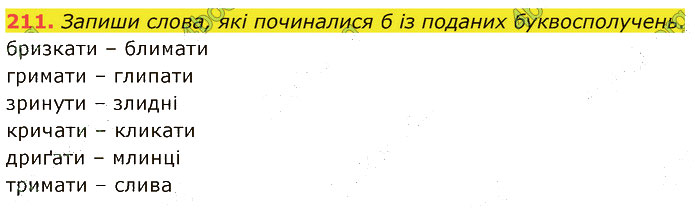 Завдання №  211 - 4.1. ГОЛОСНІ - ГДЗ Українська мова 5 клас А. В. Онатій, Т. П. Ткачук 2022 