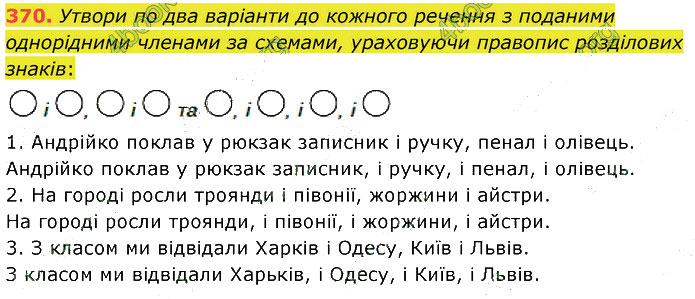 Завдання №  370 - 90-91. Суперечка і сварка - 97-98. Навчальний диктант - 6. СИНТАКСИС І ПУНКТУАЦІЯ - ГДЗ Українська мова 5 клас А. В. Онатій, Т. П. Ткачук 2022 