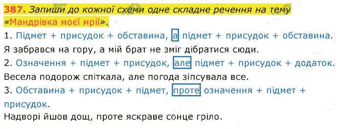 Завдання №  387 - 99. Розповідь - 110. Розповіді за коміксом - 6. СИНТАКСИС І ПУНКТУАЦІЯ - ГДЗ Українська мова 5 клас А. В. Онатій, Т. П. Ткачук 2022 