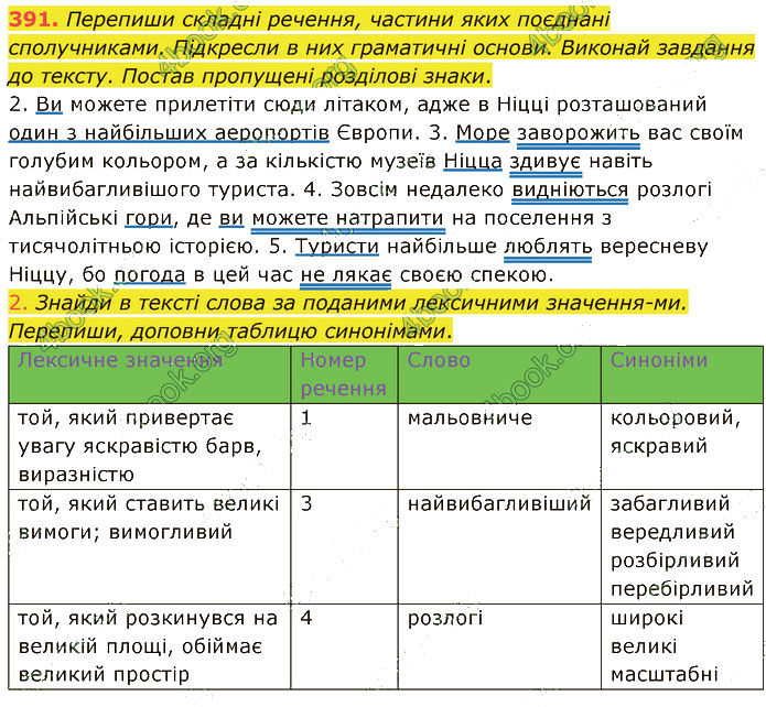 Завдання №  391 - 99. Розповідь - 110. Розповіді за коміксом - 6. СИНТАКСИС І ПУНКТУАЦІЯ - ГДЗ Українська мова 5 клас А. В. Онатій, Т. П. Ткачук 2022 