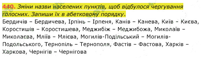 Завдання №  440 - 7. ПОВТОРЕННЯ ТА УЗАГАЛЬНЕННЯ - ГДЗ Українська мова 5 клас А. В. Онатій, Т. П. Ткачук 2022 