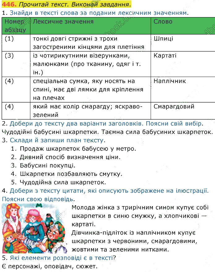 Завдання №  446 - 7. ПОВТОРЕННЯ ТА УЗАГАЛЬНЕННЯ - ГДЗ Українська мова 5 клас А. В. Онатій, Т. П. Ткачук 2022 