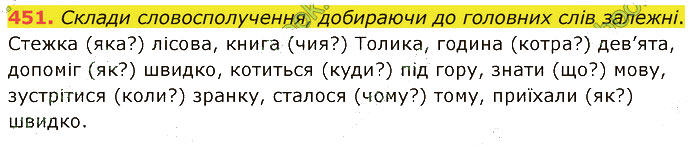 Завдання №  451 - 7. ПОВТОРЕННЯ ТА УЗАГАЛЬНЕННЯ - ГДЗ Українська мова 5 клас А. В. Онатій, Т. П. Ткачук 2022 