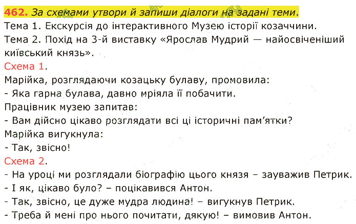 Завдання №  462 - 7. ПОВТОРЕННЯ ТА УЗАГАЛЬНЕННЯ - ГДЗ Українська мова 5 клас А. В. Онатій, Т. П. Ткачук 2022 