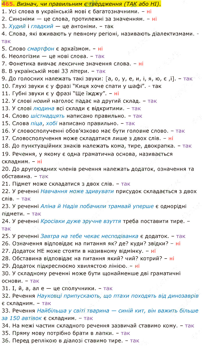 Завдання №  465 - 7. ПОВТОРЕННЯ ТА УЗАГАЛЬНЕННЯ - ГДЗ Українська мова 5 клас А. В. Онатій, Т. П. Ткачук 2022 