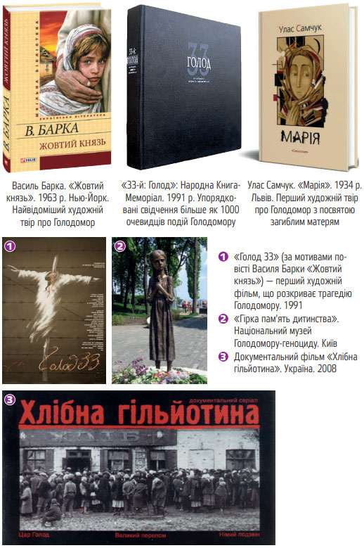 Завдання № §17 - Обговоріть у класі - ГДЗ Вступ до історії   України 5 клас О.І. Пометун, Ю.Б. Малієнко, Т.О. Ремех 2022 