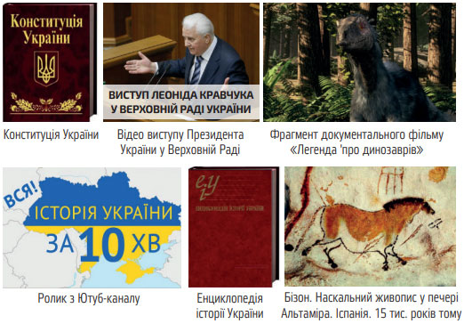 Завдання № §4 - Обговоріть у класі - ГДЗ Вступ до історії   України 5 клас О.І. Пометун, Ю.Б. Малієнко, Т.О. Ремех 2022 