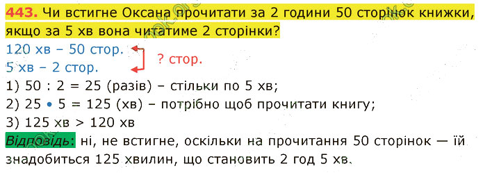 Завдання №  443 - 10. Ділення - 11. Ділення з остачею - § 2. Множення і ділення - ГДЗ Математика 5 клас В. Кравчук, Г. Янченко 2022 