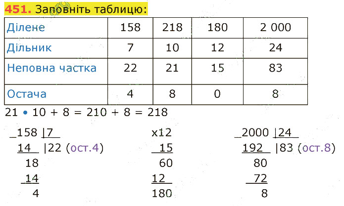 Завдання №  451 - 10. Ділення - 11. Ділення з остачею - § 2. Множення і ділення - ГДЗ Математика 5 клас В. Кравчук, Г. Янченко 2022 