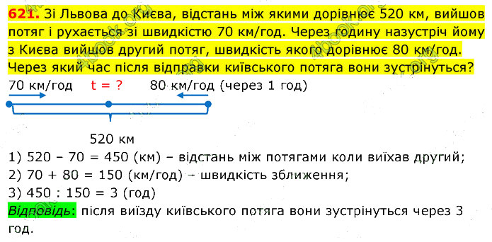 Завдання №  621 - 14. Текстові задачі - 15. Задачі на рух - § 3. Вирази. Рівняння. Текстові задачі - ГДЗ Математика 5 клас В. Кравчук, Г. Янченко 2022 