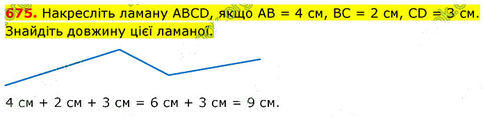 Завдання №  675 - 17. Відрізок, ломана - 18. Промінь, пряма, площина - § 4. Геометричні фігури та величини - ГДЗ Математика 5 клас В. Кравчук, Г. Янченко 2022 