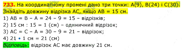 Завдання №  733 - 19. Шкала. Координатний промінь - 20. Кут - § 4. Геометричні фігури та величини - ГДЗ Математика 5 клас В. Кравчук, Г. Янченко 2022 