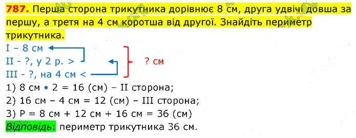 Завдання №  787 - 21. Многокутник - 22. Прямокутник - § 4. Геометричні фігури та величини - ГДЗ Математика 5 клас В. Кравчук, Г. Янченко 2022 