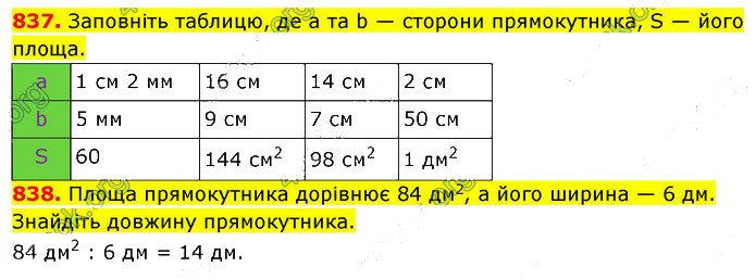 Завдання №  837-838 - 23. Площа прямокутника - 24. Прямокутний паралелепіпед - § 4. Геометричні фігури та величини - ГДЗ Математика 5 клас В. Кравчук, Г. Янченко 2022 