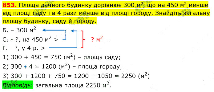 Завдання №  853 - 23. Площа прямокутника - 24. Прямокутний паралелепіпед - § 4. Геометричні фігури та величини - ГДЗ Математика 5 клас В. Кравчук, Г. Янченко 2022 