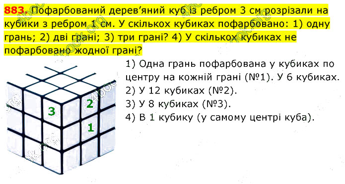 Завдання №  883 - 23. Площа прямокутника - 24. Прямокутний паралелепіпед - § 4. Геометричні фігури та величини - ГДЗ Математика 5 клас В. Кравчук, Г. Янченко 2022 