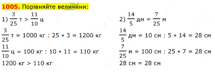 Завдання №  1005 - 26. Що таке дріб - 27. Правильні та неправильні - § 5. Звичайні дроби - ГДЗ Математика 5 клас В. Кравчук, Г. Янченко 2022 