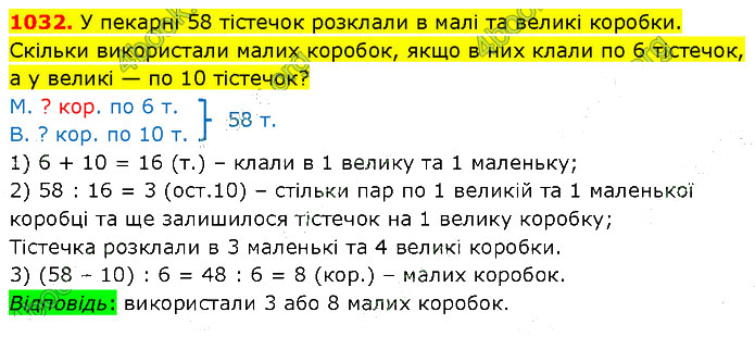 Завдання №  1032 - 28. Додавання і віднімання - 29. Дроби і ділення - § 5. Звичайні дроби - ГДЗ Математика 5 клас В. Кравчук, Г. Янченко 2022 